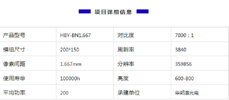 全彩led顯示屏廠家