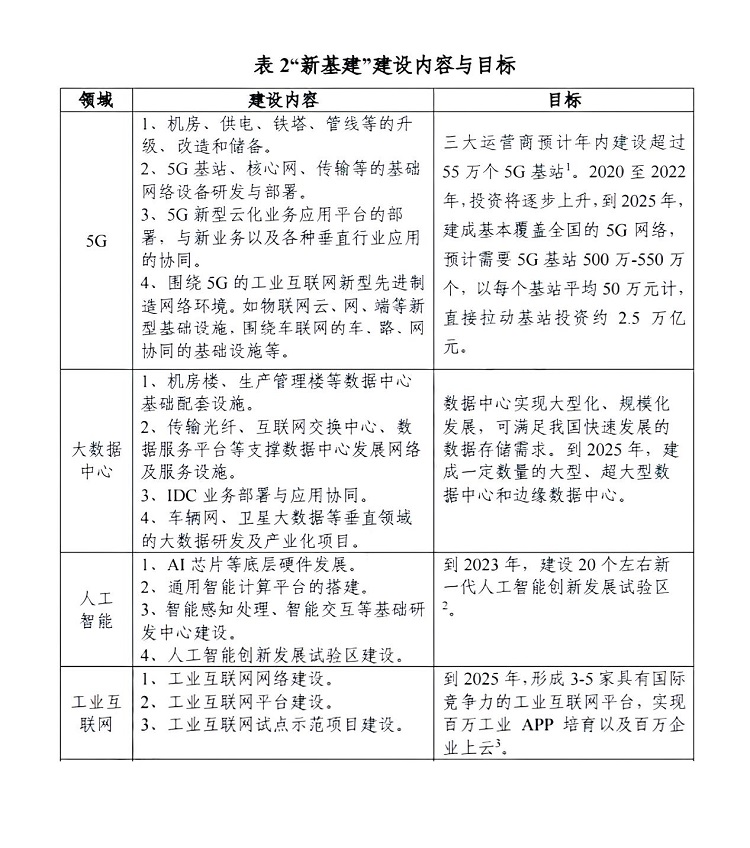 顯示行業(yè)持續(xù)細(xì)分化，華邦瀛重點(diǎn)發(fā)力COB